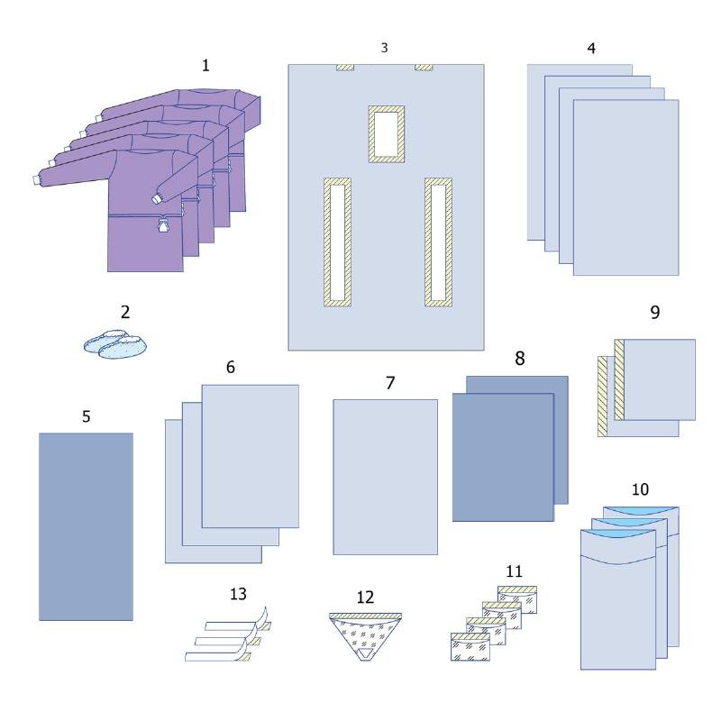 Комплект одягу та покриттів операційних для кардіологічних операцій №7 Taipan-Pharm стерильний